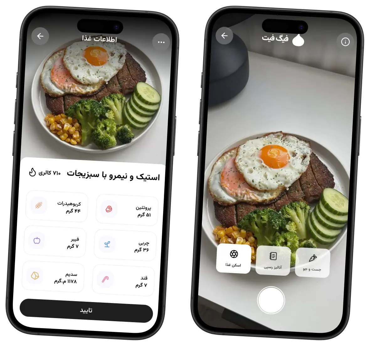 Food Scan